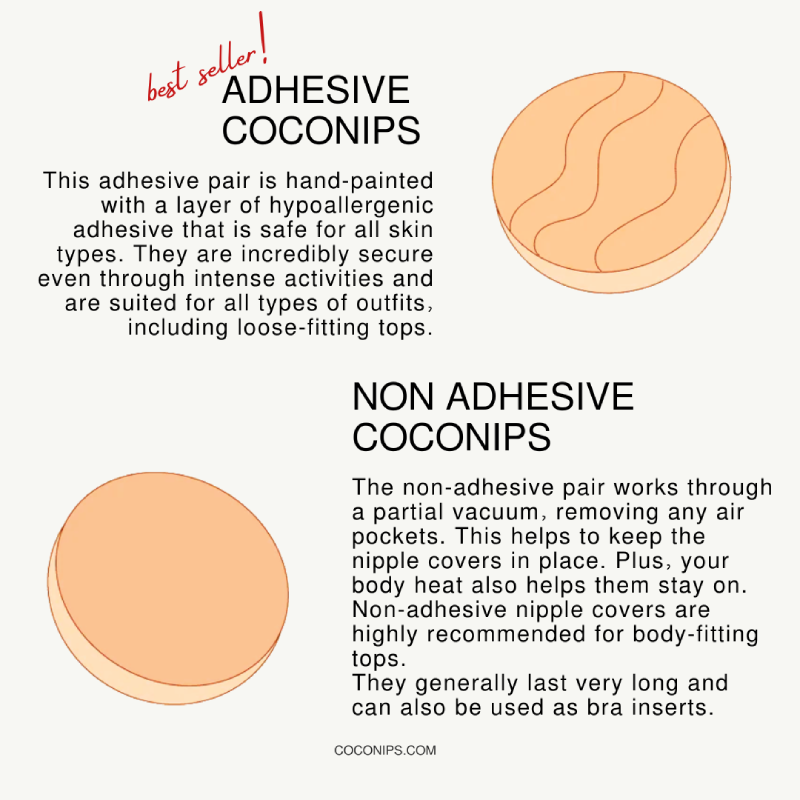 adhesive nipple cover vs non adhesive nipple cover explanation from coconips